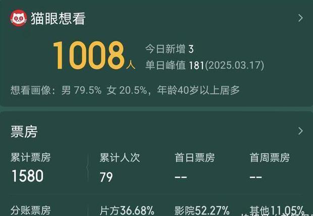 解除bilibili地区限制失效教程